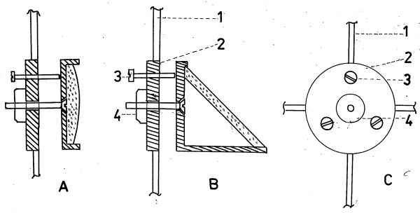 Obr. 1: šroubky pro centrování sekundárního zrcátka Cassegrainu (A), Newtonu (B) a refraktoru (C); 1 - mosník sekundárního zrcátka, 2 - těleso zařízení, 3 - centrážní šroubek, 4 - matice podélného posuvu